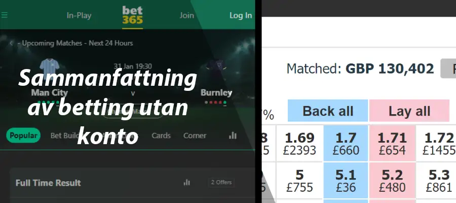 Betting utan registrering